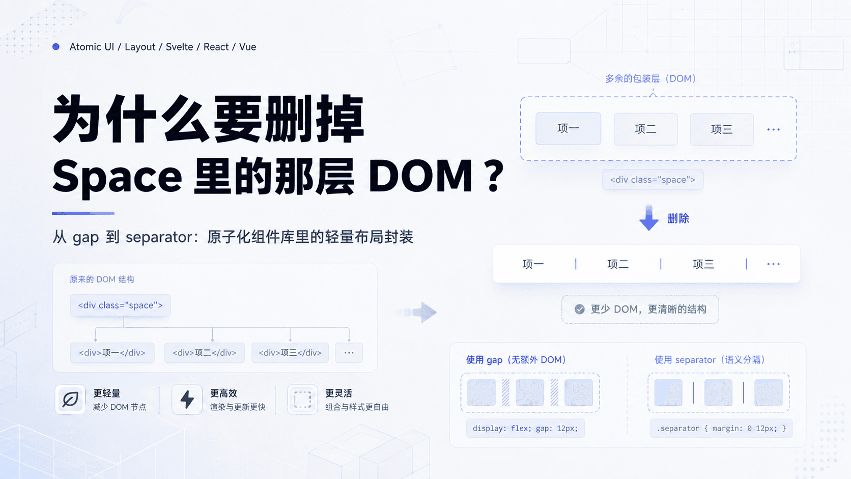 原子化组件库的 Space,为什么最终去掉了那层 DOM